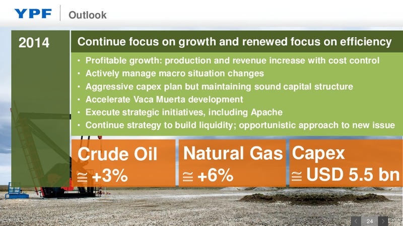 Q4 2013 EARNINGS CALL – YPF S.A. – slide 23