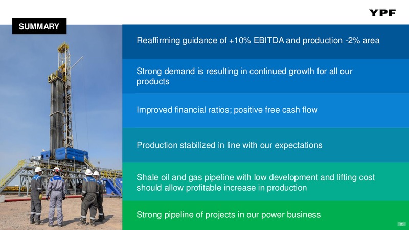 Q1 2018 Presentation – YPF S.A. – slide 25