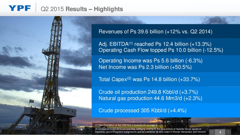 Q2 2015 Earnings Call – YPF S.A. – slide 3