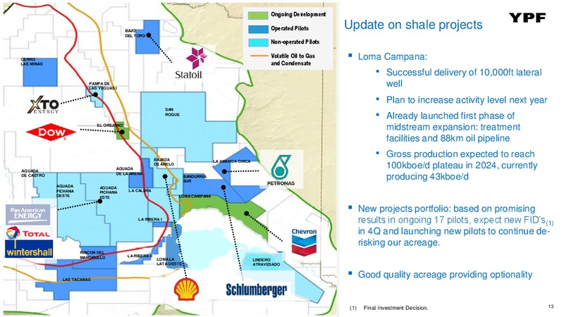August 2018 Investor Presentation – YPF S.A. – slide 12