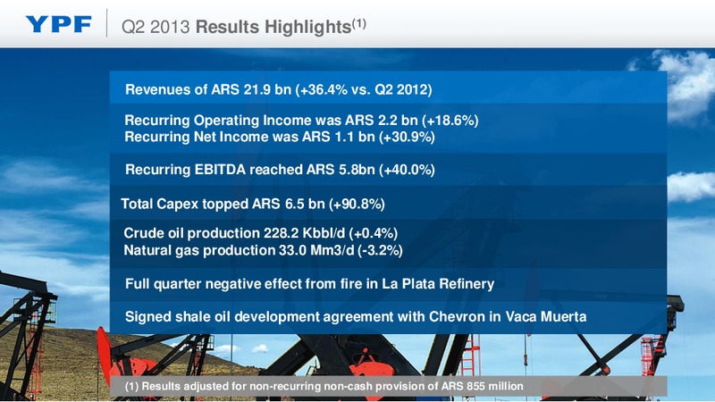Q2 2013 EARNINGS CALL – YPF S.A. – slide 3