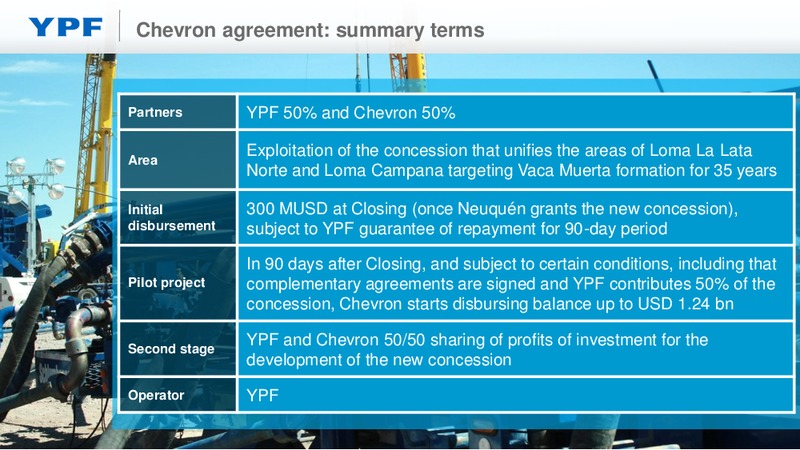 Q2 2013 EARNINGS CALL – YPF S.A. – slide 16