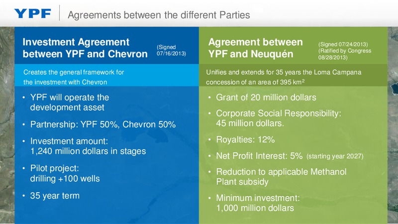 YPF Chevron Agreement To develop Vaca Muerta – YPF S.A. – slide 12