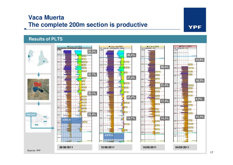 Field Trip 2011 Vaca Muerta Shale oil – YPF S.A. – slide 16
