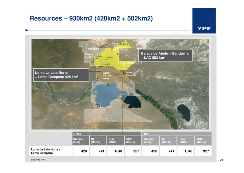Field Trip 2011 Vaca Muerta Shale oil – YPF S.A. – slide 23