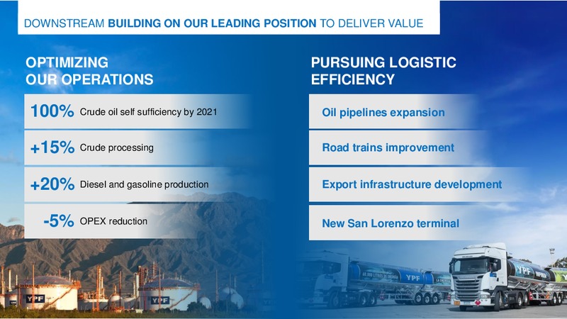 Investor Day 2018 – YPF S.A. – slide 17