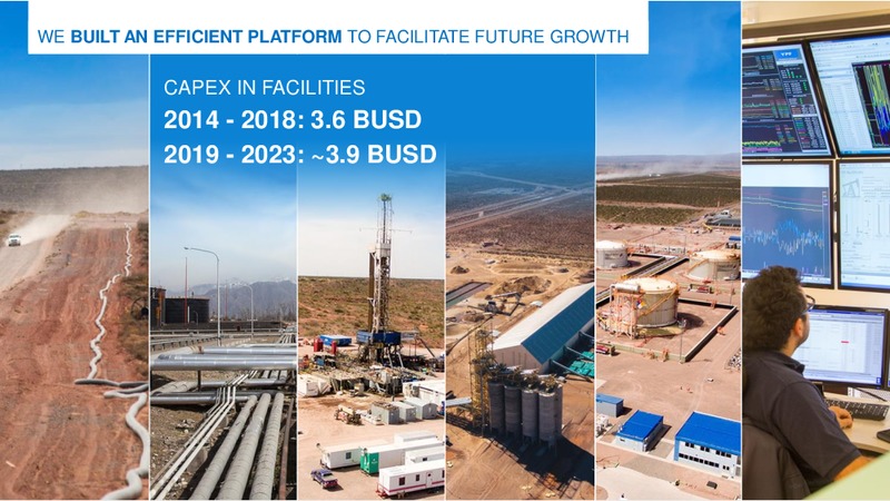 Investor Day 2018 – YPF S.A. – slide 38