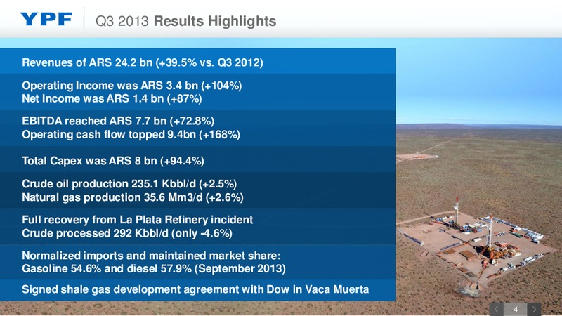 Q3 2013 EARNINGS CALL – YPF S.A. – slide 3