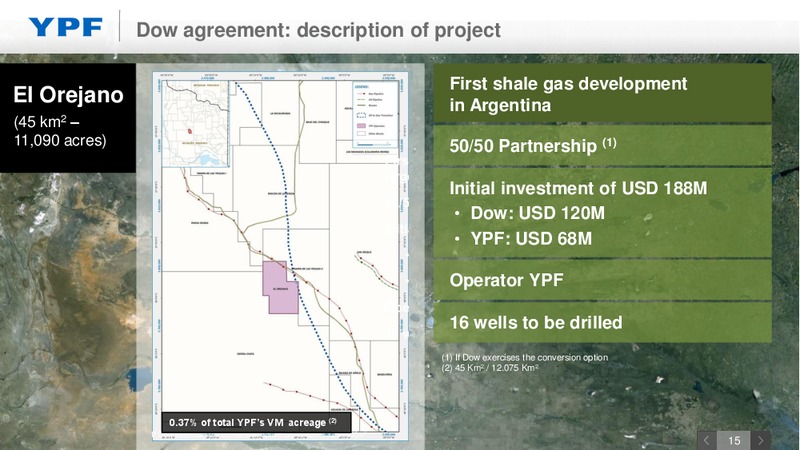 Q3 2013 EARNINGS CALL – YPF S.A. – slide 14