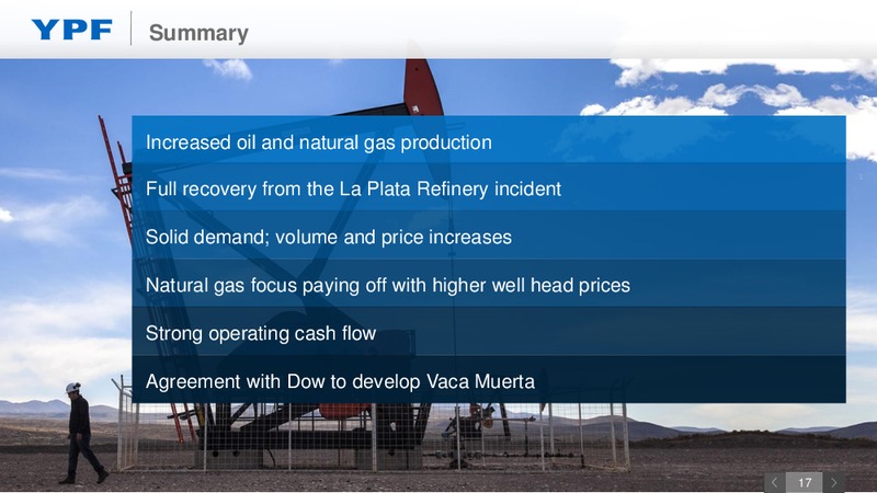 Q3 2013 EARNINGS CALL – YPF S.A. – slide 16