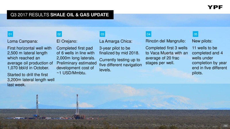 Q3 2017 – YPF S.A. – slide 10