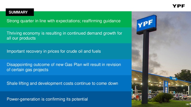 Q3 2017 – YPF S.A. – slide 21