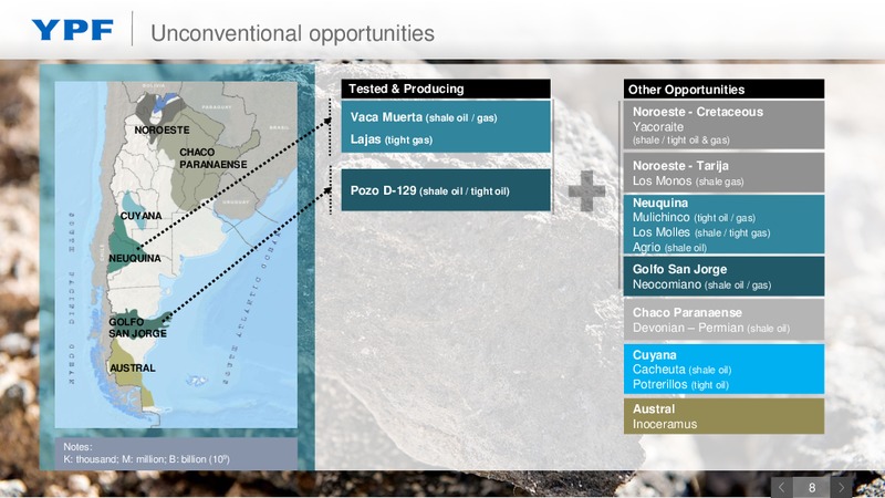 Investor Presentation – YPF S.A. – slide 7