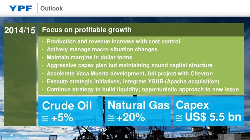December 2014 Investor Presentation – YPF S.A. – slide 28