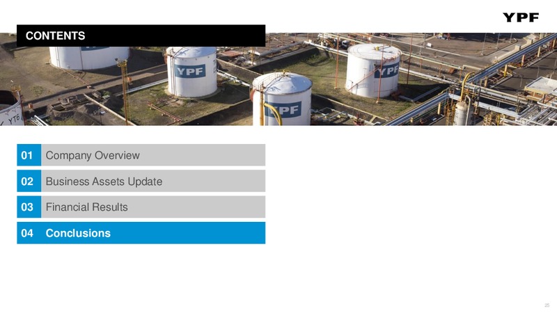 December 2017 Investor Presentation – YPF S.A. – slide 24