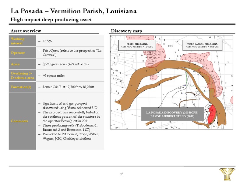 Investor Presentation – Yuma Energy, Inc. – slide 11