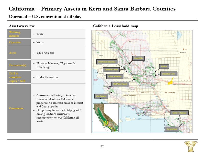 Investor Presentation – Yuma Energy, Inc. – slide 20