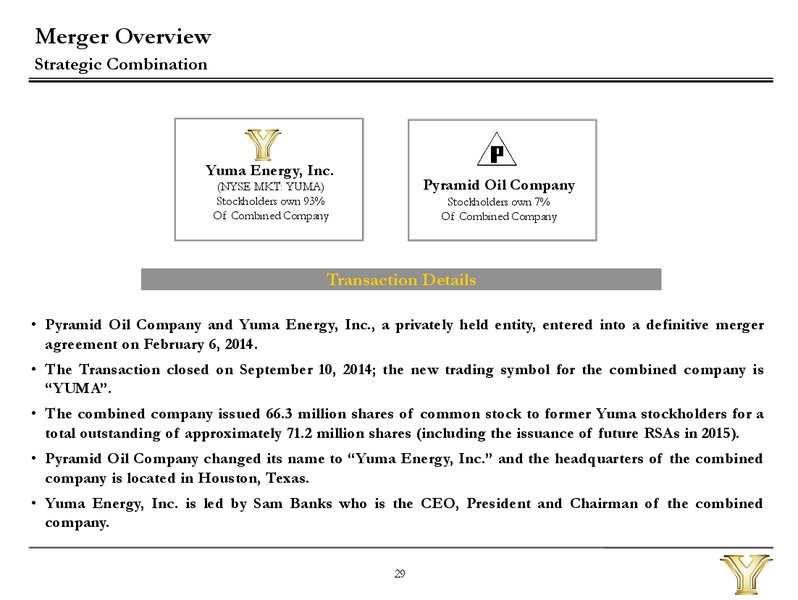 Investor Presentation – Yuma Energy, Inc. – slide 27