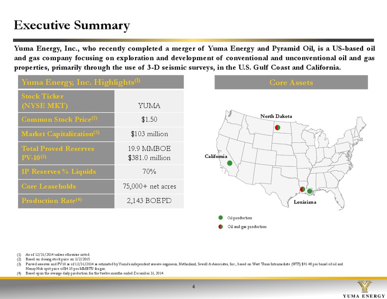 Investor Presentation – Yuma Energy, Inc. – slide 4
