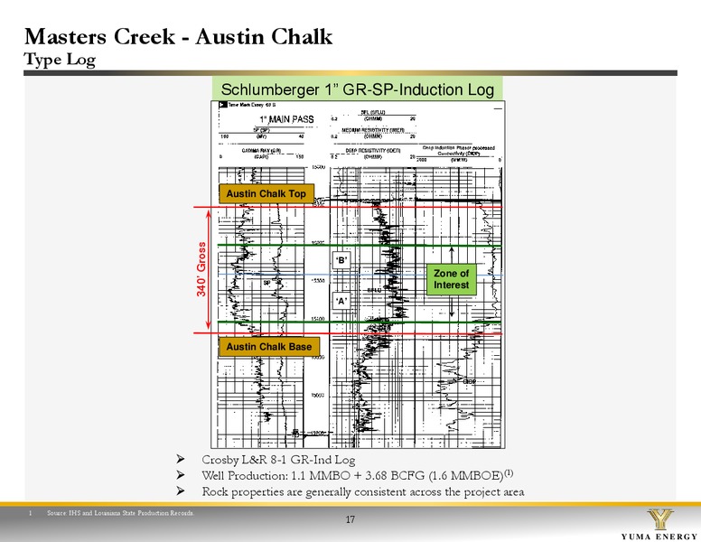 Investor Presentation – Yuma Energy, Inc. – slide 16