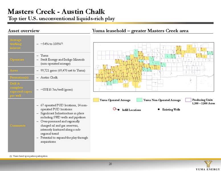 Investor Presentation – Yuma Energy, Inc. – slide 19