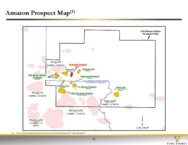 Investor Presentation – Yuma Energy, Inc. – slide 27