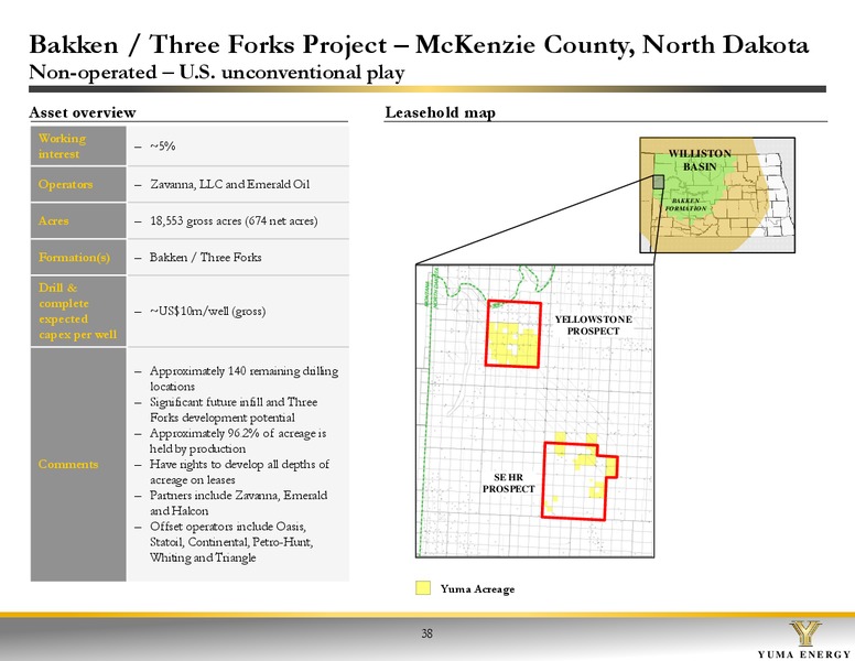 Investor Presentation – Yuma Energy, Inc. – slide 37
