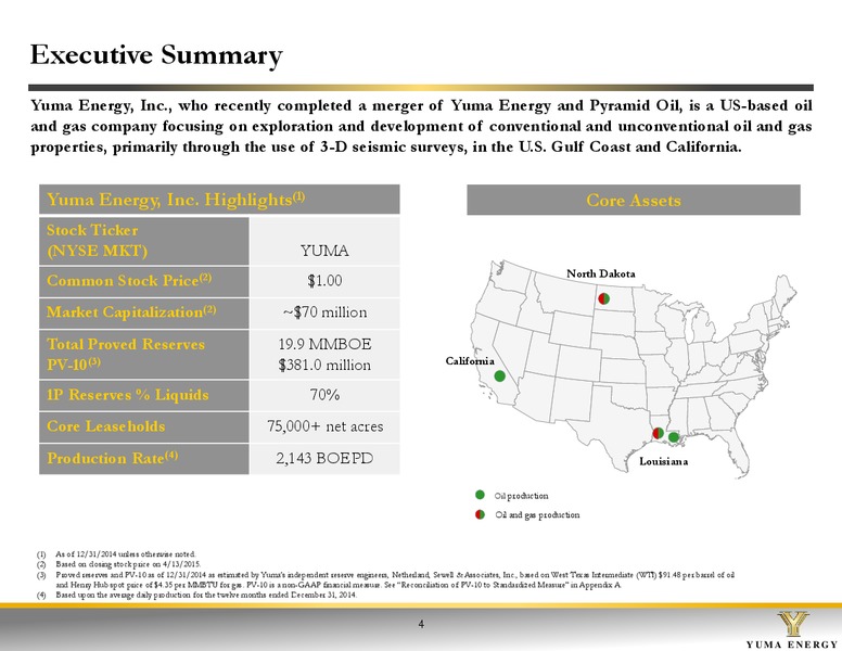 IPAA OGIS NEW YORK 2015 – Yuma Energy, Inc. – slide 4