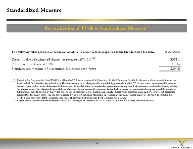 IPAA OGIS NEW YORK 2015 – Yuma Energy, Inc. – slide 41