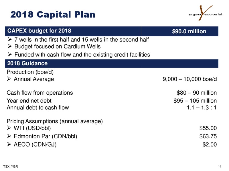 January 2018 Corporate Presentation – Yangarra Resources Ltd. – slide 14