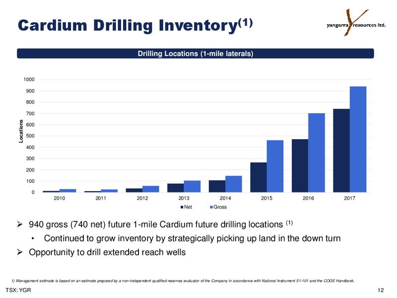 February 2018 Corporate Presentation – Yangarra Resources Ltd. – slide 12
