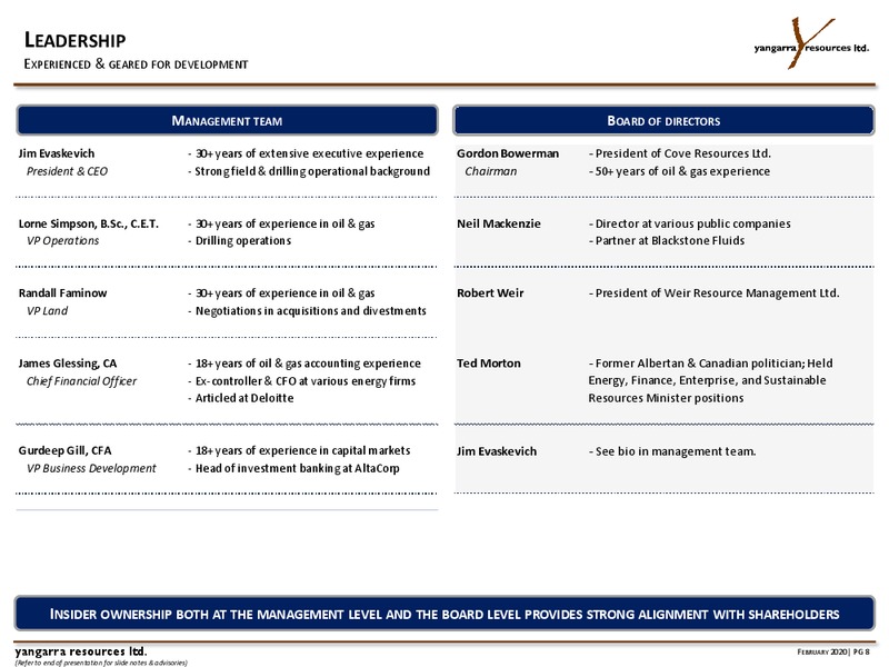 March 2020 Investor Presentation – Yangarra Resources Ltd. – slide 8