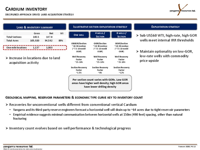 March 2020 Investor Presentation – Yangarra Resources Ltd. – slide 12