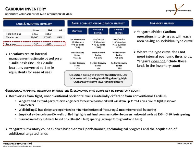 March 2019 Corporate Presentation – Yangarra Resources Ltd. – slide 14