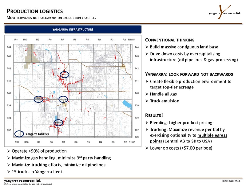 March 2019 Corporate Presentation – Yangarra Resources Ltd. – slide 15