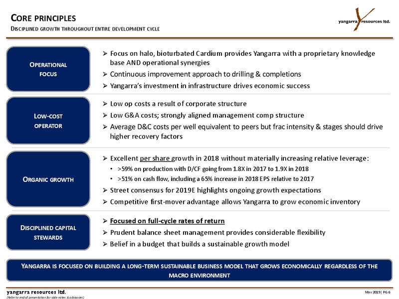 May 2019 Corporate Presentation – Yangarra Resources Ltd. – slide 6