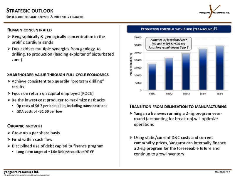May 2019 Corporate Presentation – Yangarra Resources Ltd. – slide 7
