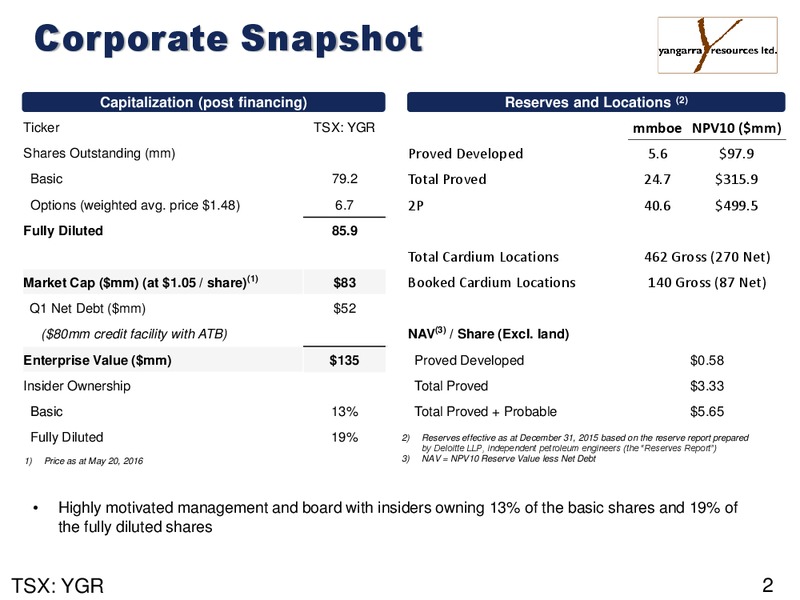 May 2016 Corporate Presentation – Yangarra Resources Ltd. – slide 2