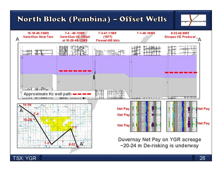 JULY 2015 INVESTOR PRESENTATION – Yangarra Resources Ltd. – slide 25