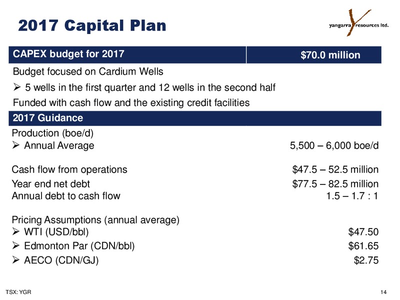 August 2017 Corporate Presentation – Yangarra Resources Ltd. – slide 14