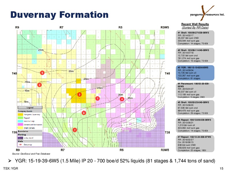 August 2017 Corporate Presentation – Yangarra Resources Ltd. – slide 15