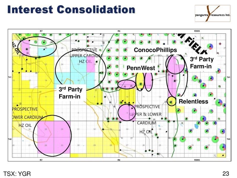 September 2016 Corporate Presentation – Yangarra Resources Ltd. – slide 23