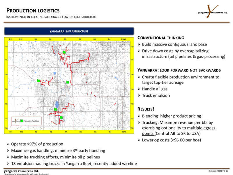 Q3 2020 Earnings Presentation – Yangarra Resources Ltd. – slide 11