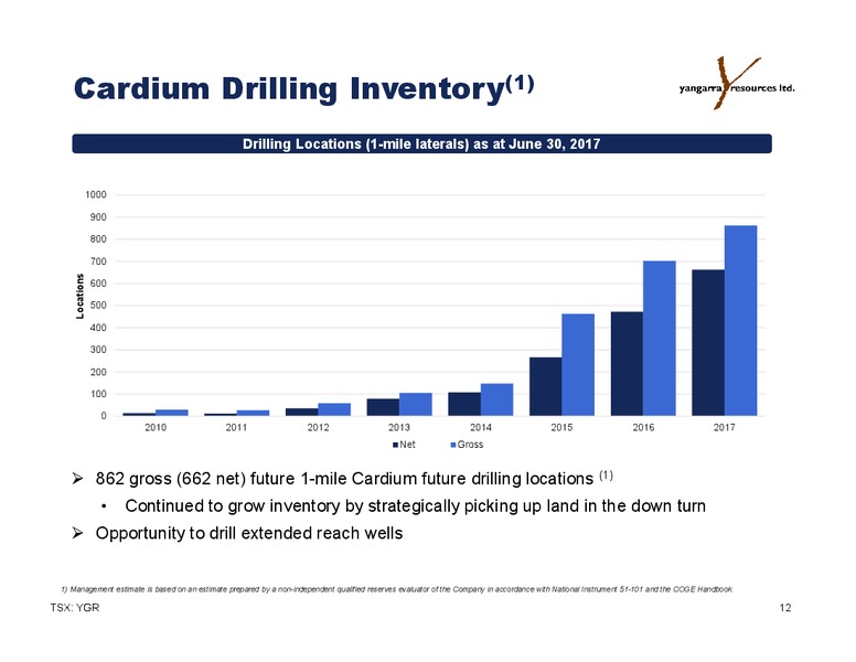 November 2017 Corporate Presentation – Yangarra Resources Ltd. – slide 12