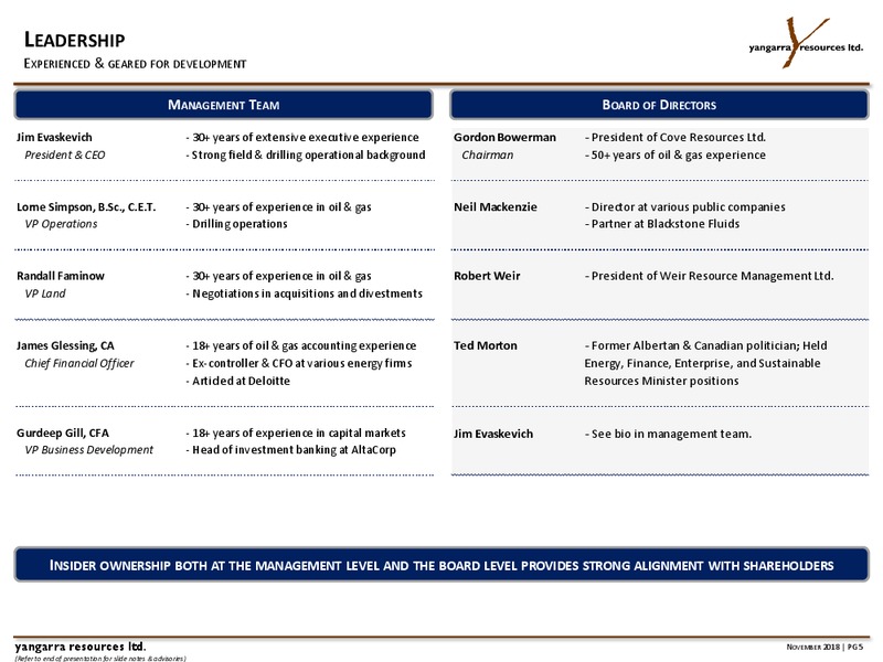 CORPORATE PRESENTATION – Yangarra Resources Ltd. – slide 5