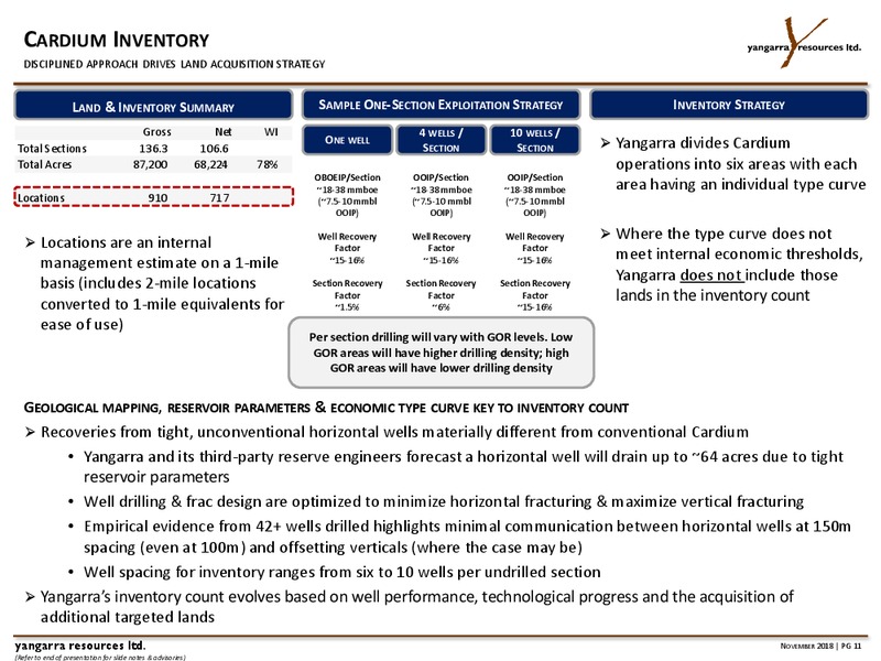 CORPORATE PRESENTATION – Yangarra Resources Ltd. – slide 11
