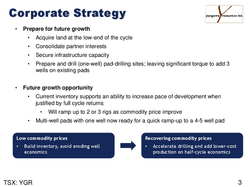 November 2016 Corporate Presentation – Yangarra Resources Ltd. – slide 3