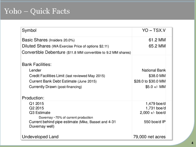 JUNE 2015 INVESTOR PRESENTATION – Yoho Resources Inc. – slide 2
