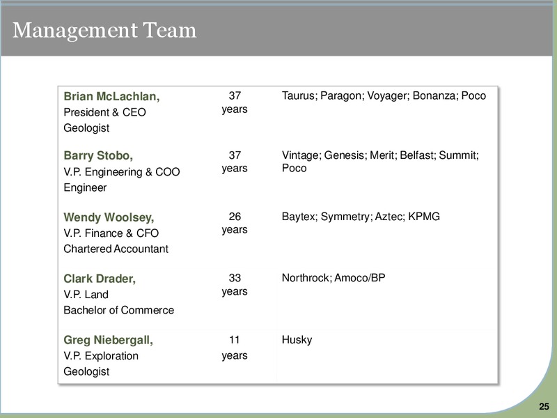 JUNE 2015 INVESTOR PRESENTATION – Yoho Resources Inc. – slide 23