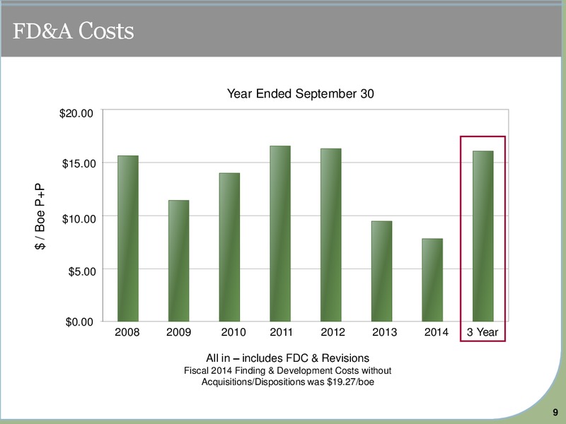 July 2015 Investor Presentation – Yoho Resources Inc. – slide 7